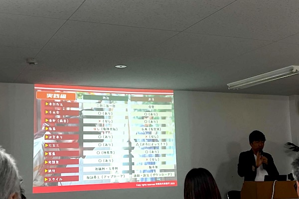 第81回日本月例研究会大阪